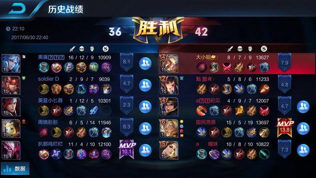 变动不仅令 变动不仅令